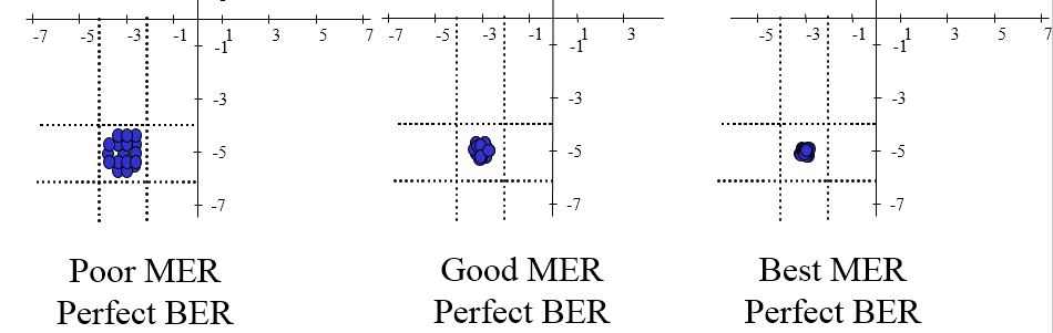 ber vs mer.JPG