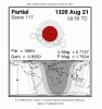 1328-08-21P.gif