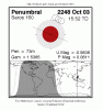 2248 LE2248-10-03N.gif