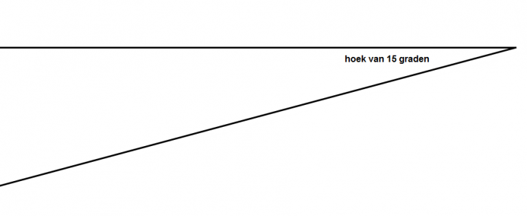 post-60869-0-56115900-1436259888_thumb.png