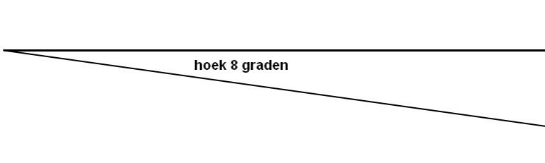 post-60869-0-25145300-1469898519_thumb.png