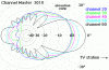 post-41082-0-01793700-1375911962_thumb.gif