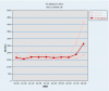 post-17561-1318259404,6318_thumb.png