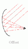 post-3133-1318258826,7955_thumb.gif