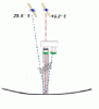 post-33015-1318260934,824_thumb.gif