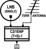 C2_1ENPT+S-1-combiner-EN.png