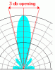 post-60869-0-38177600-1353091960_thumb.gif