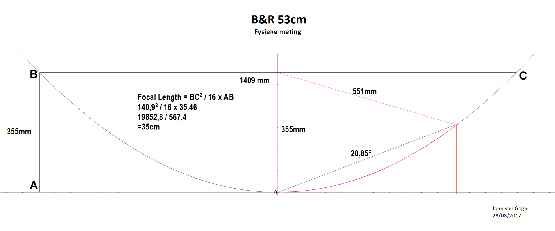 Parabool_check_53cm.png