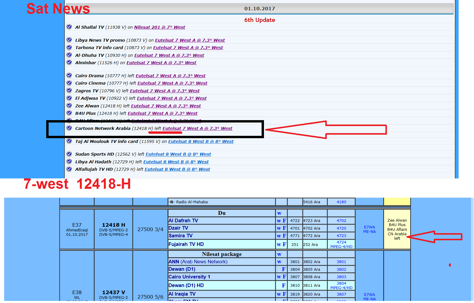 59d7e8d5715ed_CN7-west.png.91c0b457158471fed515e730e9a9b477.png