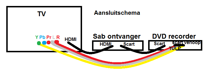 2.png.2eb684dd7b3c1cd7f8143c750cb456cf.png