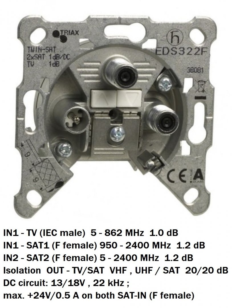 Hirschmann_EDS_322_F.jpg