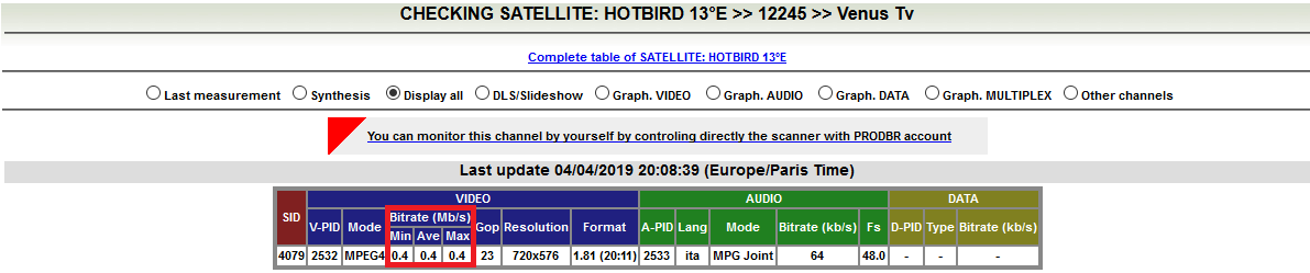 1882437508_---zenderVenusTvbitrate04Mbs.png.27a93074f5a0efa179274e303ed9336f.png