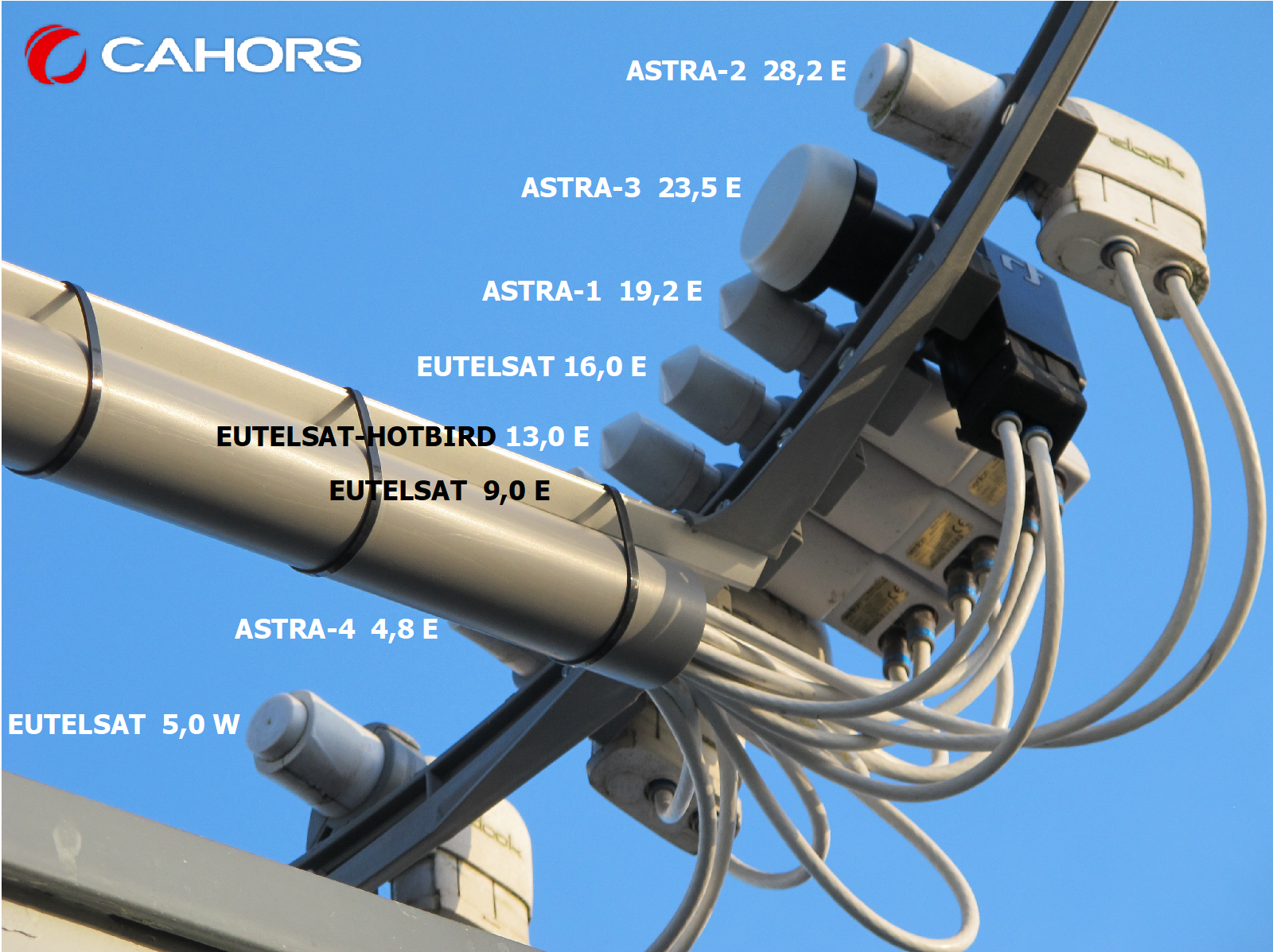 CAHORS_13____Big-BiSat_Satelliet_posities.png