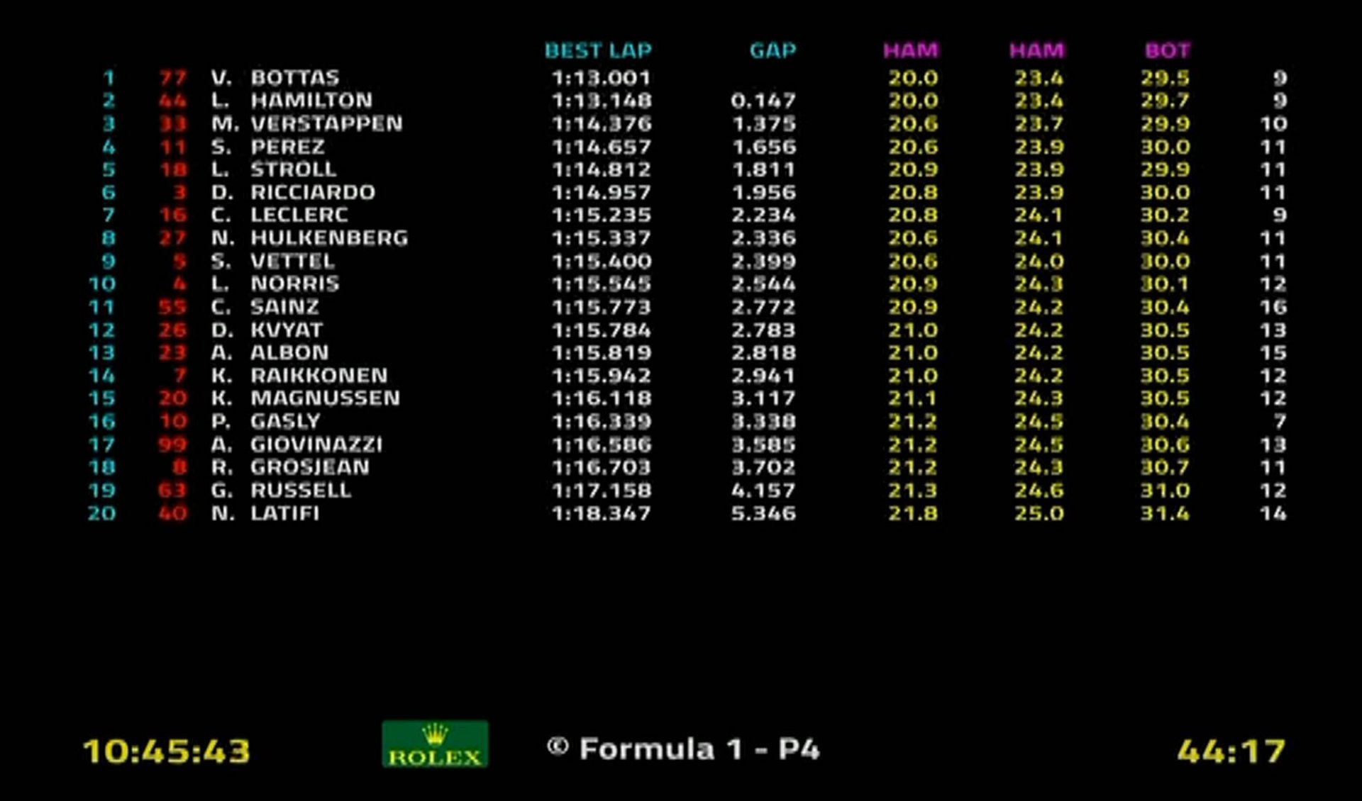 P4 Timing F1_0070 11668_V_9876_20190607_164607.jpg
