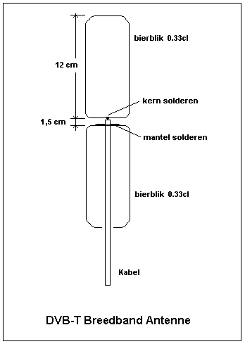 Bierblik-dvb-t.png.95664579ad1c119dd87f45c375cb5a42.png