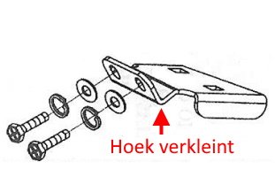 1349933072_LNBrailbeugelbevestigingplaatje.jpg.a55cac98790c1093a35006b87ddeb0dc.jpg