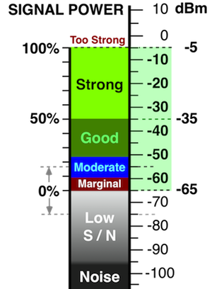 419022450_siglevel1.png.a7a200a546488765ae17d522ec7fd8b1.png