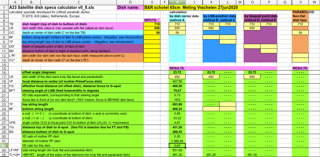 1245217912_BR65MetingVrachelen27jun2020.png.e6406a7328d57df911a47830becf3ac8.png