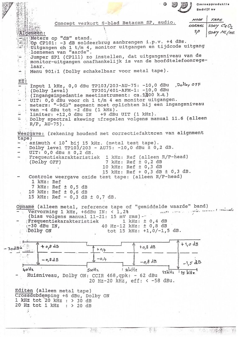 2119725921_NOBS-bladBetacamSP.thumb.jpg.4fabe84a999690d84d6fc77d84b85205.jpg