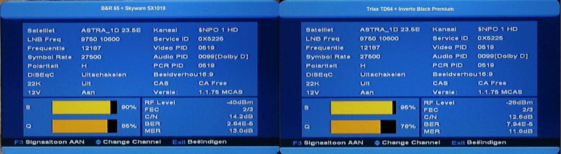 Eissschotels-signaalwinst.jpg
