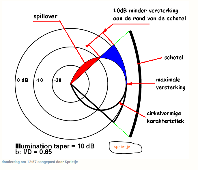 image.png.4b4a3c78ed4b88b5a6536a1b1e6c155c.png
