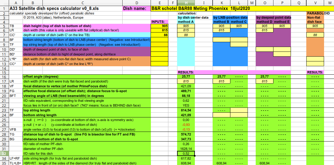 431076864_BRschotelBR88MetingPhoenixx18jul2020.png.8553d41b47e1cbb4a08690b1f820a579.png
