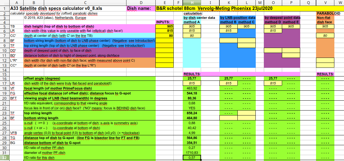 843391807_BRschotelBR88Vervolg-MetingPhoenixx23jul2020.png.531a29173d96b30bce68c52fc8fe044b.png