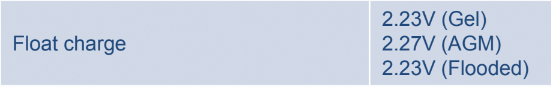 chargevoltages.png.aa88edd22d62cd922a625c6c209b754a.png