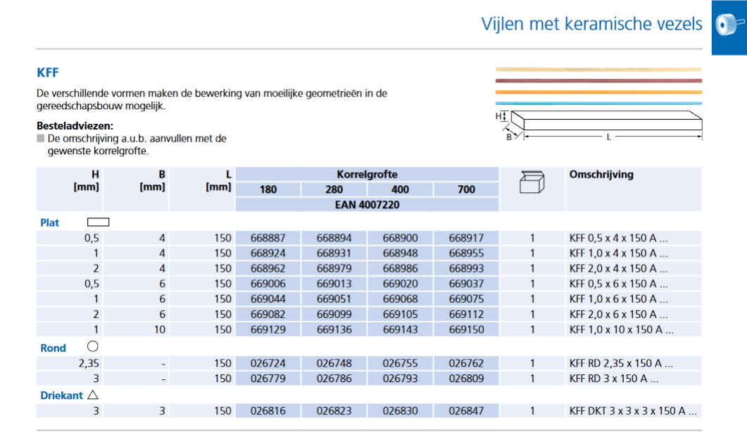 VijlKeramischeVezelINOX.PNG.21347625c5c7e4c8a43786b624a9470f.PNG