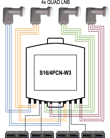 empS16_4PCN-W3.gif.71760f7d7985f921d931e24fc603363d.gif