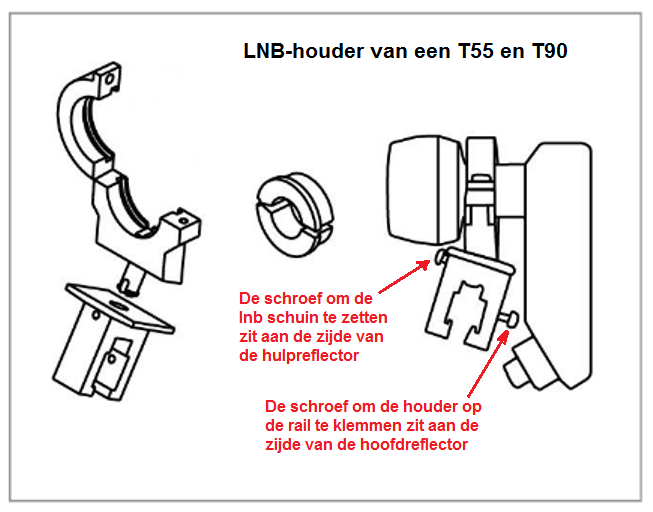 2036857910_monterenvandelnb-houder.PNG.6eff5bc348b235ed3d22bdfcc3c5c44b.PNG