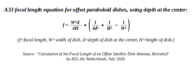 2122540378_A33Focallengthequationforoffsetparaboloiddishes.png.bee3a8e7bdeb73df5f42fc930bfaefd3.png