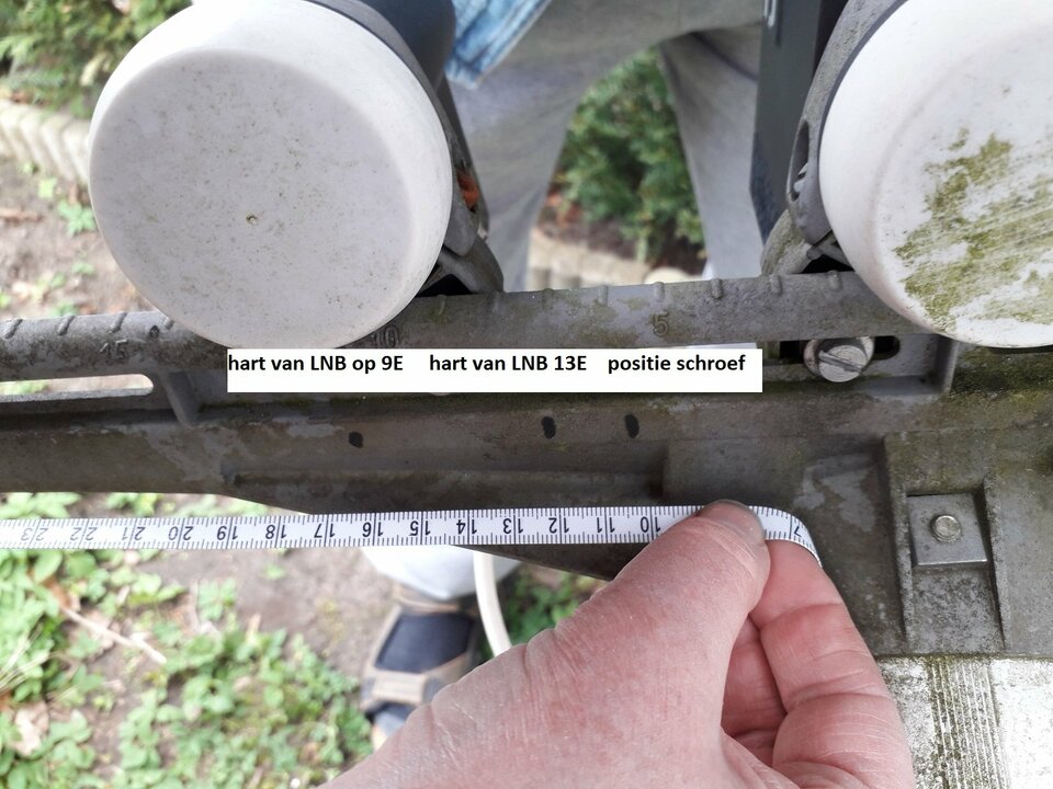 lnb positie.jpg