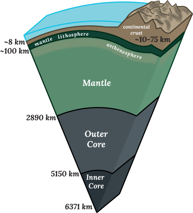 8BDAF50F-292B-46CC-8850-619AFF4833B1.thumb.png.62e1c8c33293a3a6aa8ff996568d2a2d.png