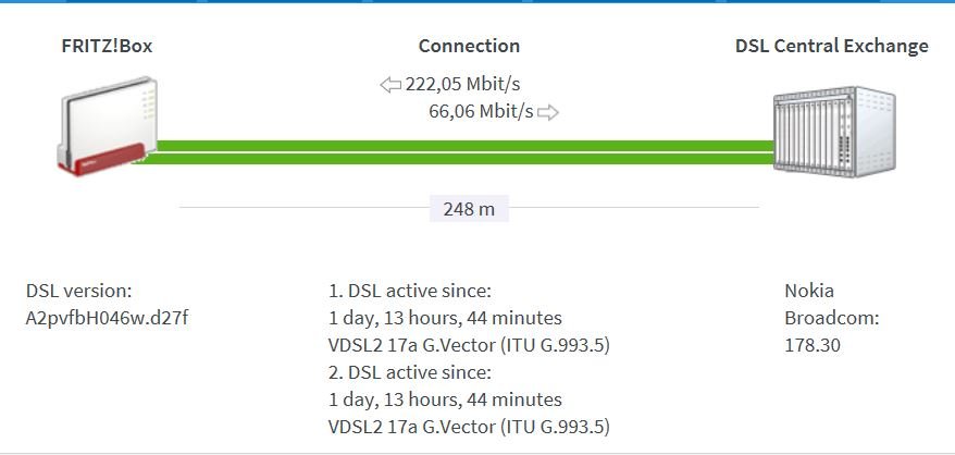 DSLspeed.JPG.518bff732b9a9bc53c22f7e1f8b22555.JPG