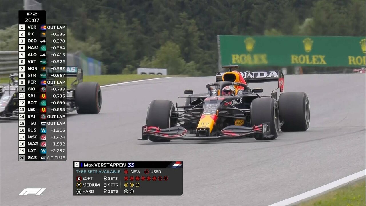 F1 Feed D - Dirty_0160 12566_H_6333_20210625_153959.jpg