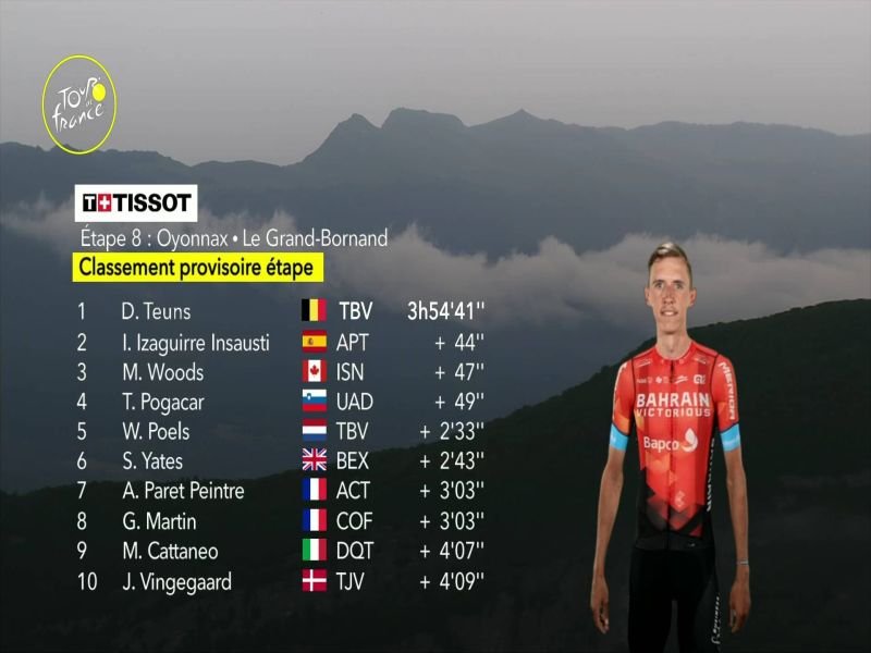 F503_1_TDF FEED 1_0235 12690_H_7200_20210703_171935.jpg