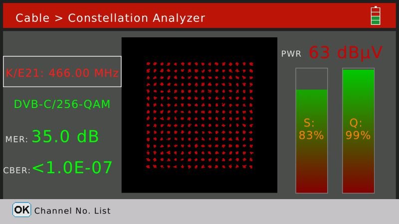 Cable_Const_256Qam.jpg.1f71268942acf2b1ca9cdeace47f14ad.jpg