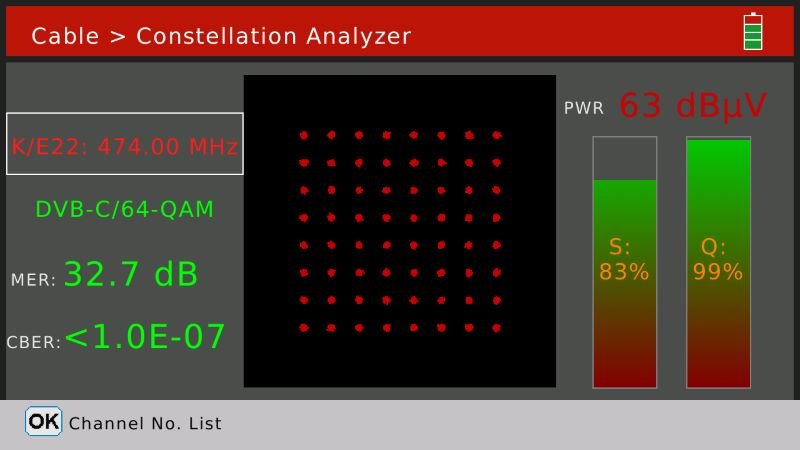 Cable_Const_64Qam.jpg.5a1081bad29c68122aef8e470b6f2453.jpg