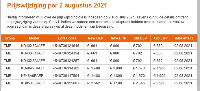 Sony_prijswijziging.jpg.aa25eebcf44c07cd6fb93f72f0859e12.jpg