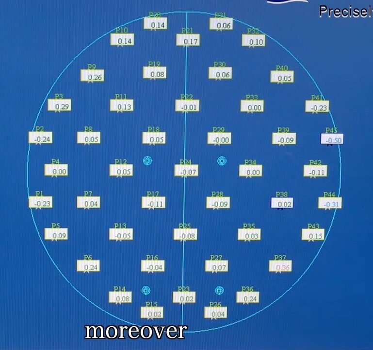 1233689167_Cordinatenmeetmachine3.thumb.jpg.8dc5d7b9359d9c472b8fb9acbf17c707.jpg
