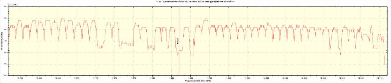 1678091617_0130RFScanTBS5580BDACITuner_V.thumb.png.6eaa5e471f4ee594dd5f0014091ba612.png