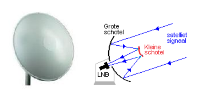 1949201668_principeTravelsatUFO.png.1d83f7fd4d12b129638f56665bb61a8c.png