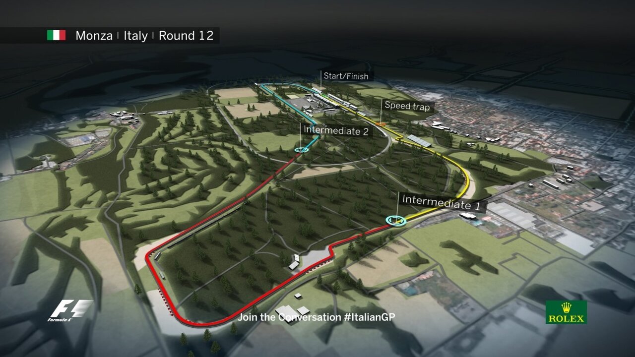 Monza  circuit.jpg