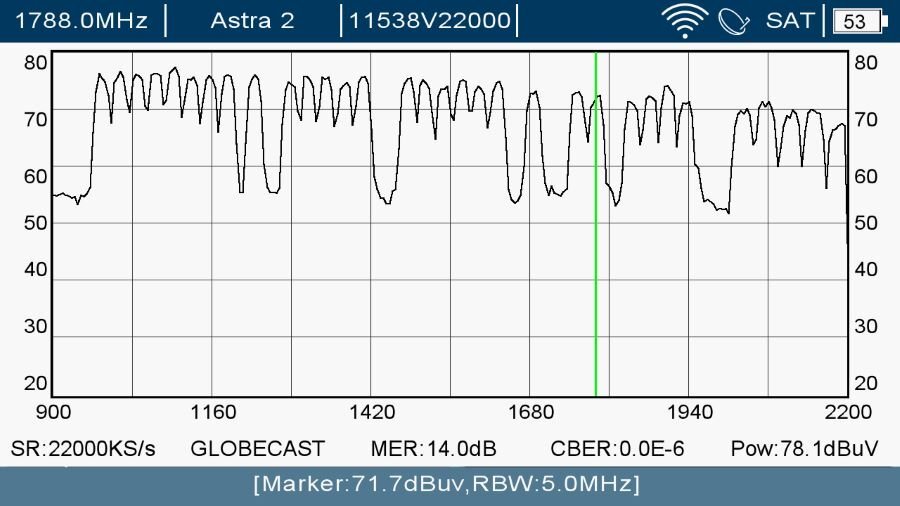 Globecast_op_Astra2.jpg.5cf60158b157ec2fa695ac1540c38484.jpg