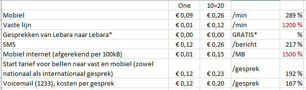 afbeelding.png.eb16bfe427f0d8b326a05a5a0b96c5e8.png