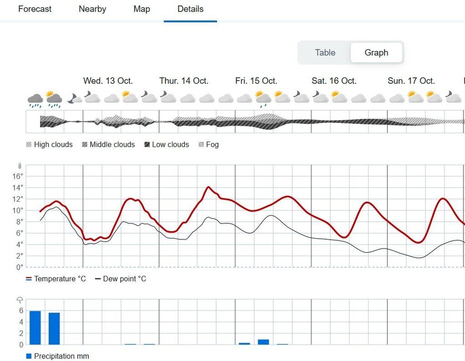 Screenshot_38.thumb.jpg.50be3e1234a71d62a53311cf583af5bc.jpg