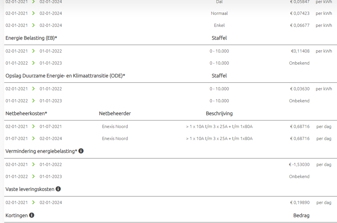 1142635059_2021-11-3009_18_41-Mijncontract.thumb.png.39b97df1d20c1c4aeb73ffa971143373.png