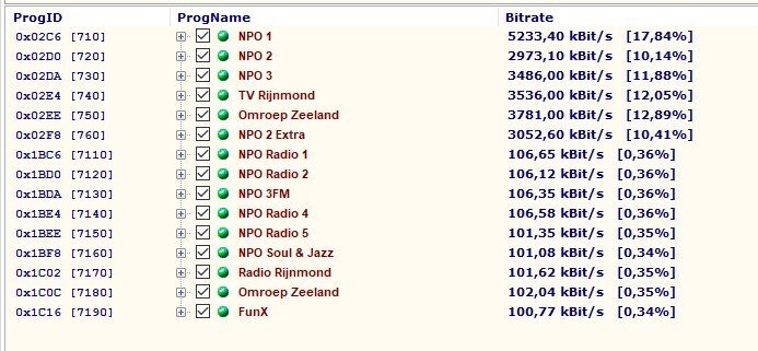 Bitrate_Ch21.jpg.54d40cac93ffc8926b2de1b9a71e0a14.jpg
