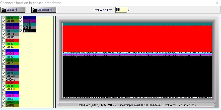 ChAlloc_WDR.jpg.3fd36f3a26395ef71f4f880f7ceef9e0.jpg